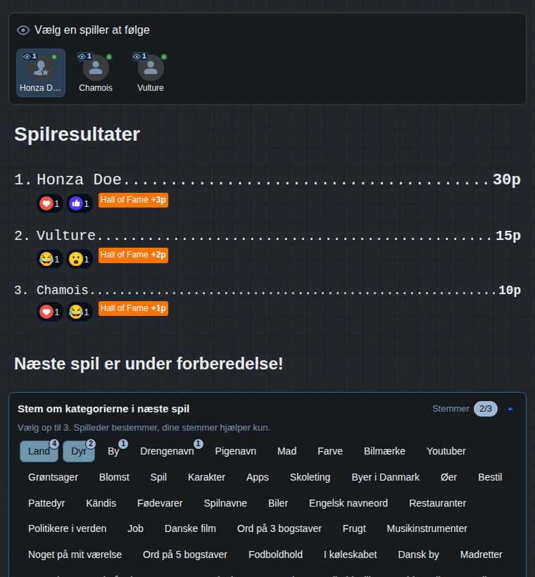 Spillets afslutning set fra tilskuerens side: resultater og afstemning om næste spils kategorier