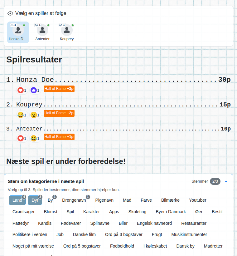 Spillets afslutning set fra tilskuerens side: resultater og afstemning om næste spils kategorier