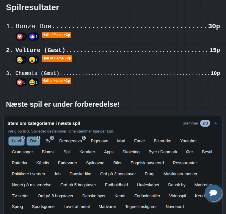 Spillets resultater