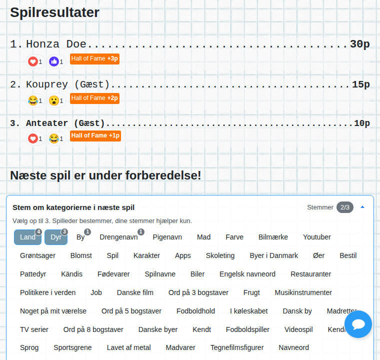 Spillets resultater